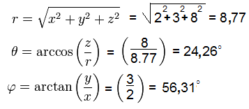 Exemple de conversion de coordonnées cartésiennes en coordonnées sphériques