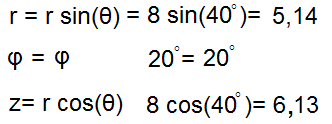 Exemple de conversion de coordonnées sphériques en cylindriques