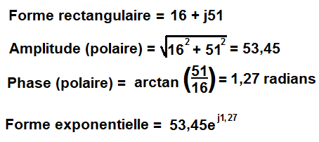 Exemple de conversion de forme rectangulaire à exponentielle