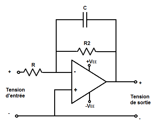 Filtre actif passe-bas avec une amplificateur opérationnel inverseur