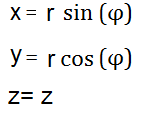 Formule de conversion de les coordonnées cylindriques en cartésiennes