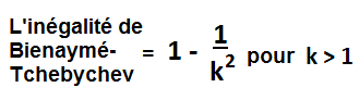 Formule de L'inégalité de Bienaymé-Tchebychev