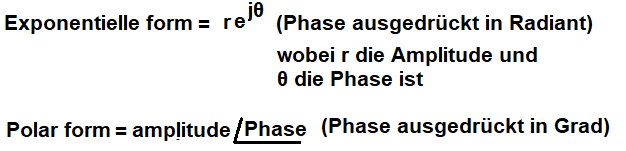 Exponentielle Form in Polar formel