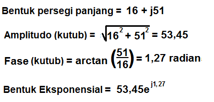 Contoh konversi dari Bentuk Persegi Panjang ke Bentuk Eksponensial