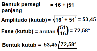 Contoh konversi dari bentuk persegi panjang ke bentuk kutub