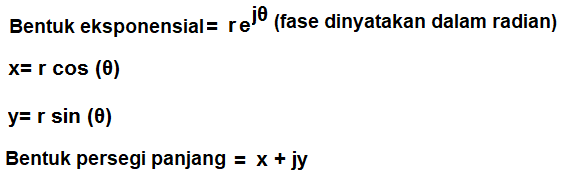 Rumus Bentuk Eksponensial ke Bentuk Persegi Panjang