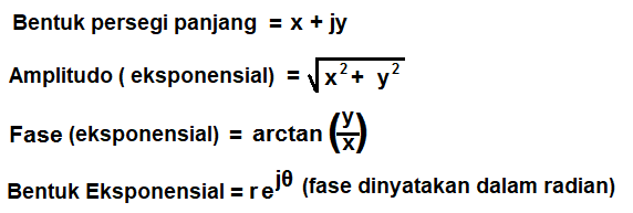 Rumus Bentuk Persegi Panjang ke Bentuk Eksponensial