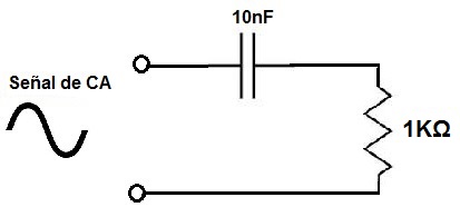 Circuito de filtro RC paso alto