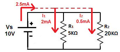 Circuito divisor de corriente con una fuente de voltaje