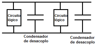 Circuito lógico con condensadores de desacoplo