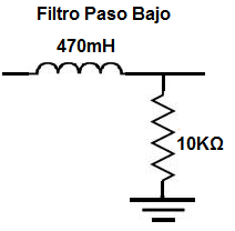 Ejemplo de filtro RL de paso bajo