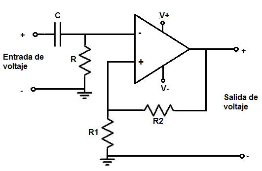 Filtro activo paso alto con amplificador operacional no inversor