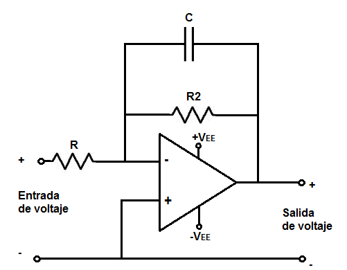 Filtro activo paso bajo con amplificador operacional inversor