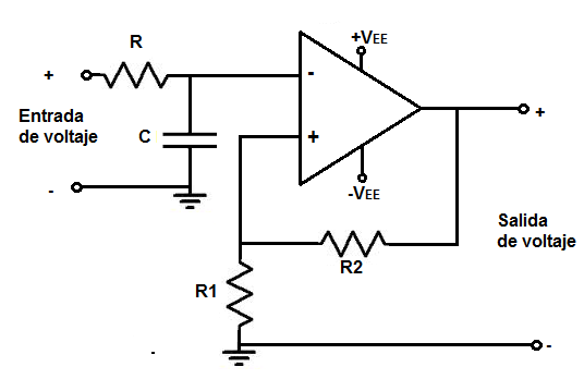 Filtro activo paso bajo con amplificador operacional no inversor
