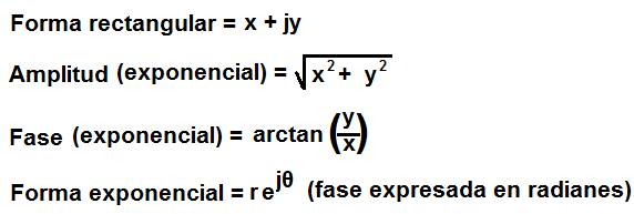 Fórmula de forma rectangular a exponencial