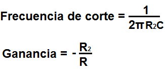 Formulas de filtro con amplificador operacional inversor