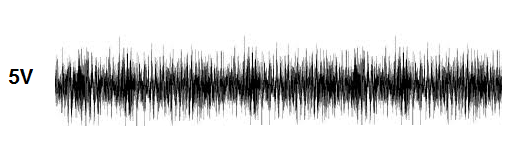 Señal de CC ruidosa