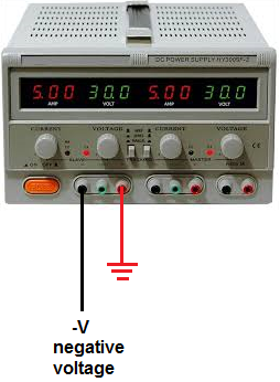 Voltaje negativo de una fuente de alimentación de CC
