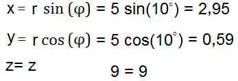 Exemplo de conversão de coordenadas cilíndricas para cartesianas