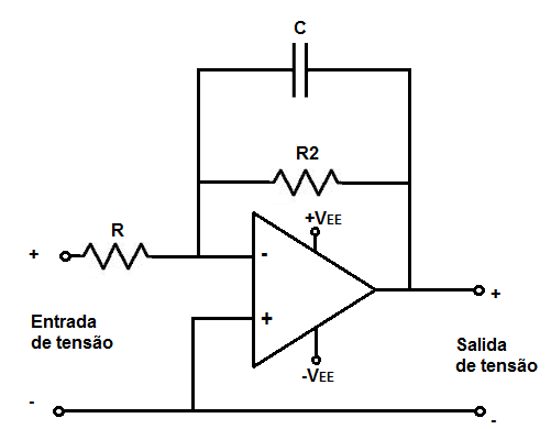 Filtro ativo passa-baixa com um amplificador operacional inversor