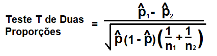 Fórmula de Teste T de Duas Proporções