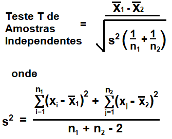 Fórmula de teste T para amostras independentes clássica