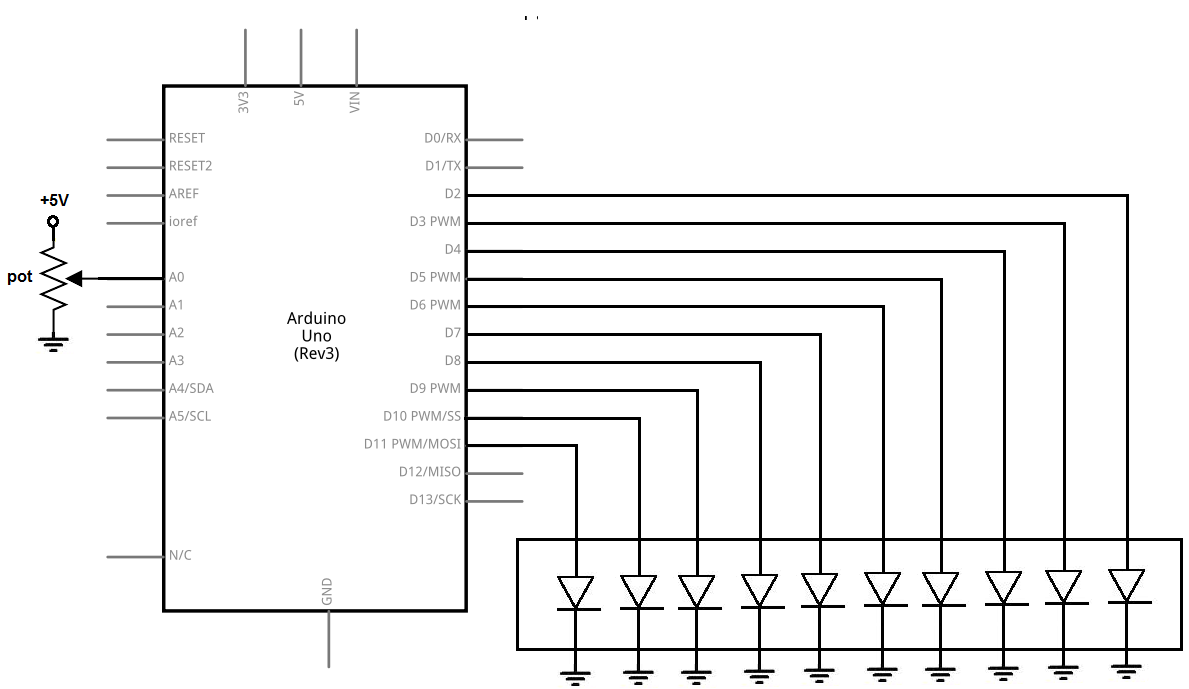 10 segment LED bar graph circuit with an arduino