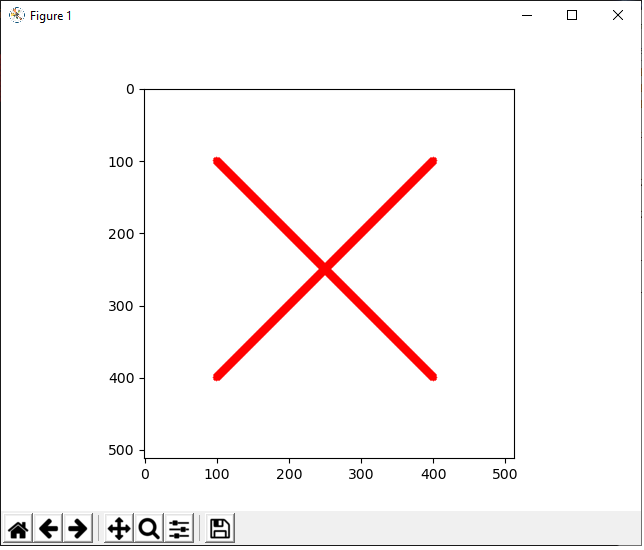 2 Diagonal lines forming an X created using OpenCV line() function