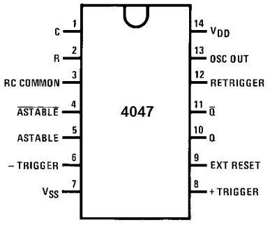 4047 Multivibrator pinout