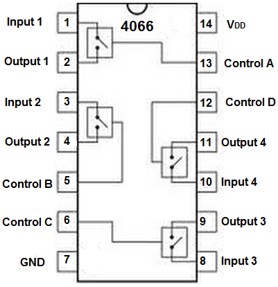 4066 quad bilateral switch pinout