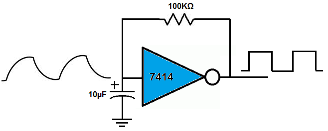 7414 oscillator waveform diagram
