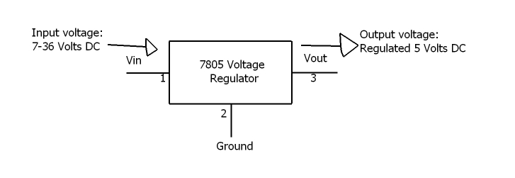 LM7805 Voltage Regulator Diagram