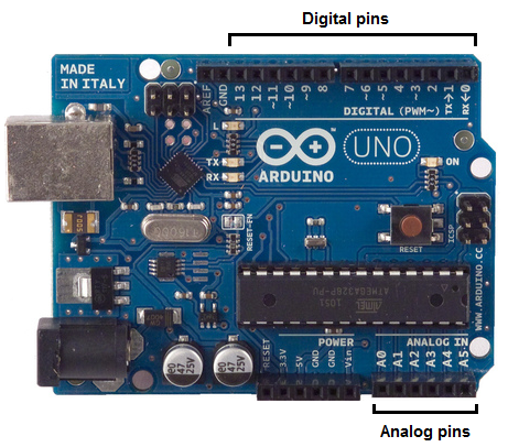 Arduino I/O pins