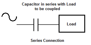 Capacitor in series for coupling