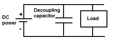 Capacitor placed in parallel for decoupling