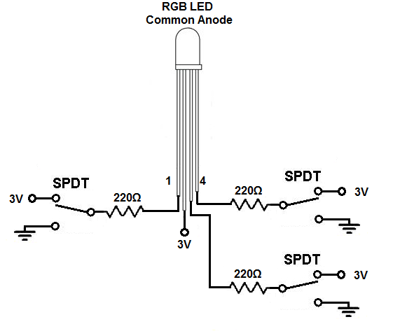 Rgb led pin diagram