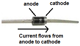 Current Flow Through a Real life component diode