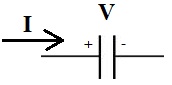 Current flowing through a capacitor