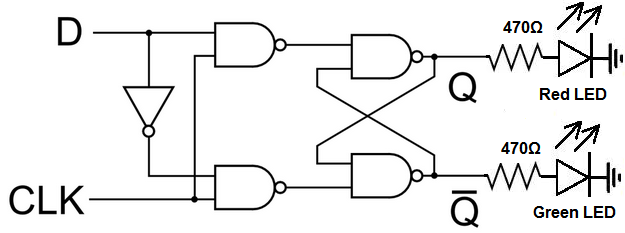 Synchronous (clocked) D flip flop from NAND gates