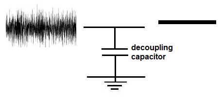 Deoupling Capacitor