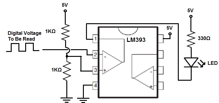 Digital voltge read with a voltage comparator
