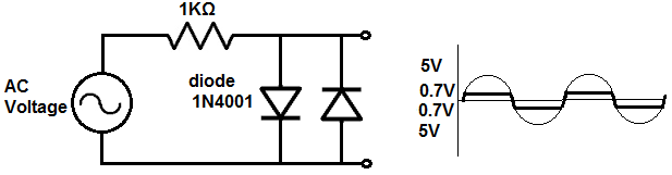 Diode clipper circuit with clipped positive and negative unbiased amplitudes