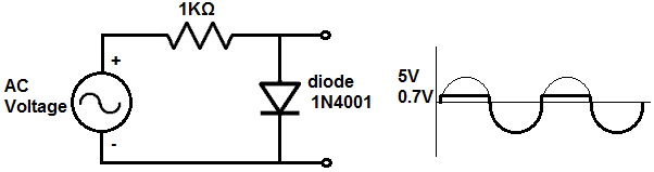 Diode clipper circuit with clipped positive unbiased amplitude