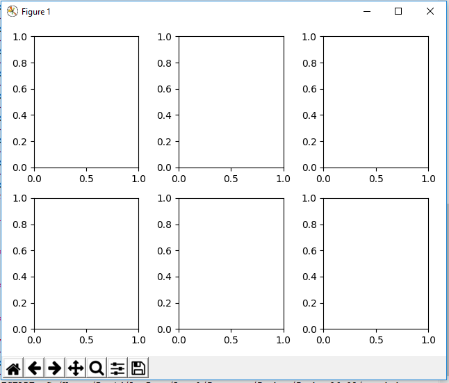 Figure object with subplots with matplotlib in Python