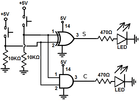 Half adder circuit