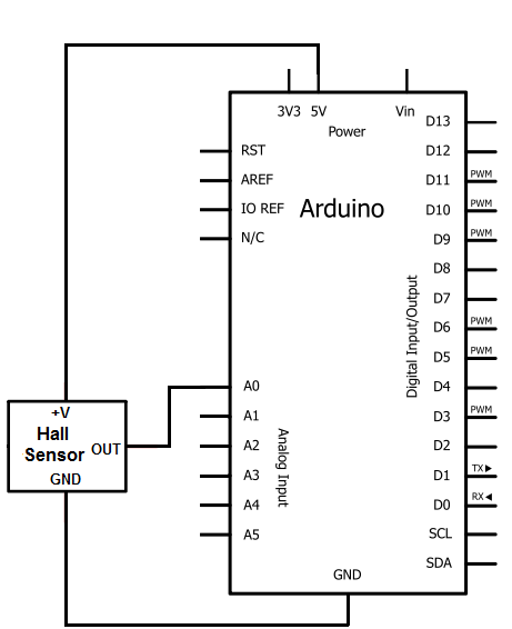 Magnetic sensor Linear Arduino kompatibel #A155 A1302 HALL Sensor Magnetsensor 