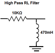 high pass RL filter example