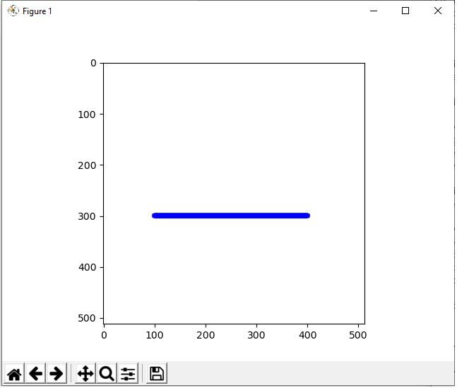 Horizontal line created using OpenCV line() function