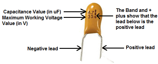 how to read a tantalum capacitor