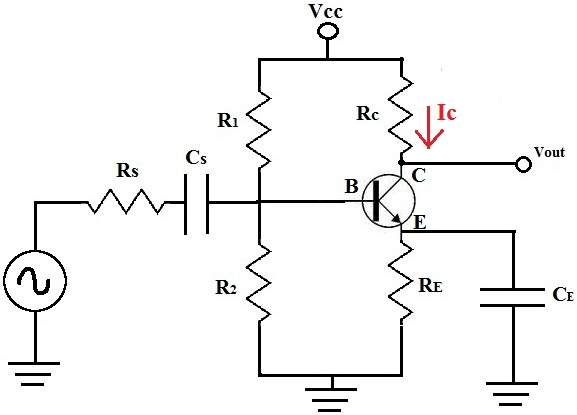Collector Current, Ic, of a transistor